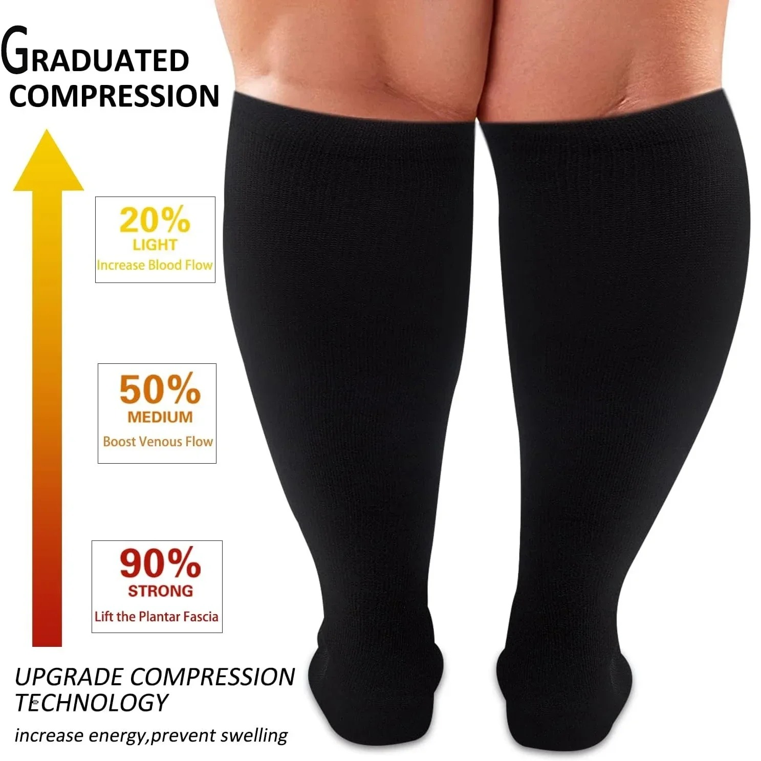 Plus Size Compression Socks fo - đánh giá và giá Compression Sleeve Calf